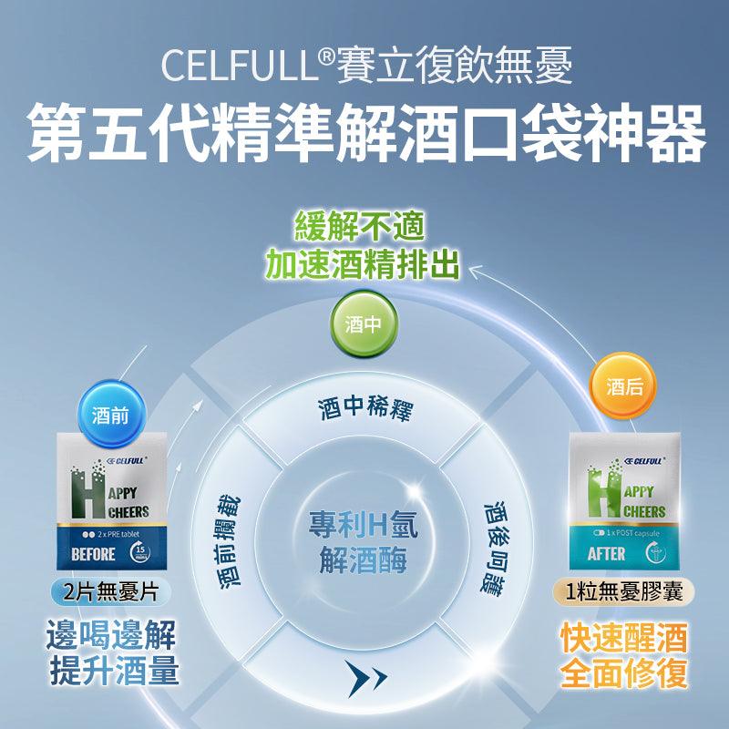 CELFULL-Happy Cheers Drink without Premium (6 sets/box)
